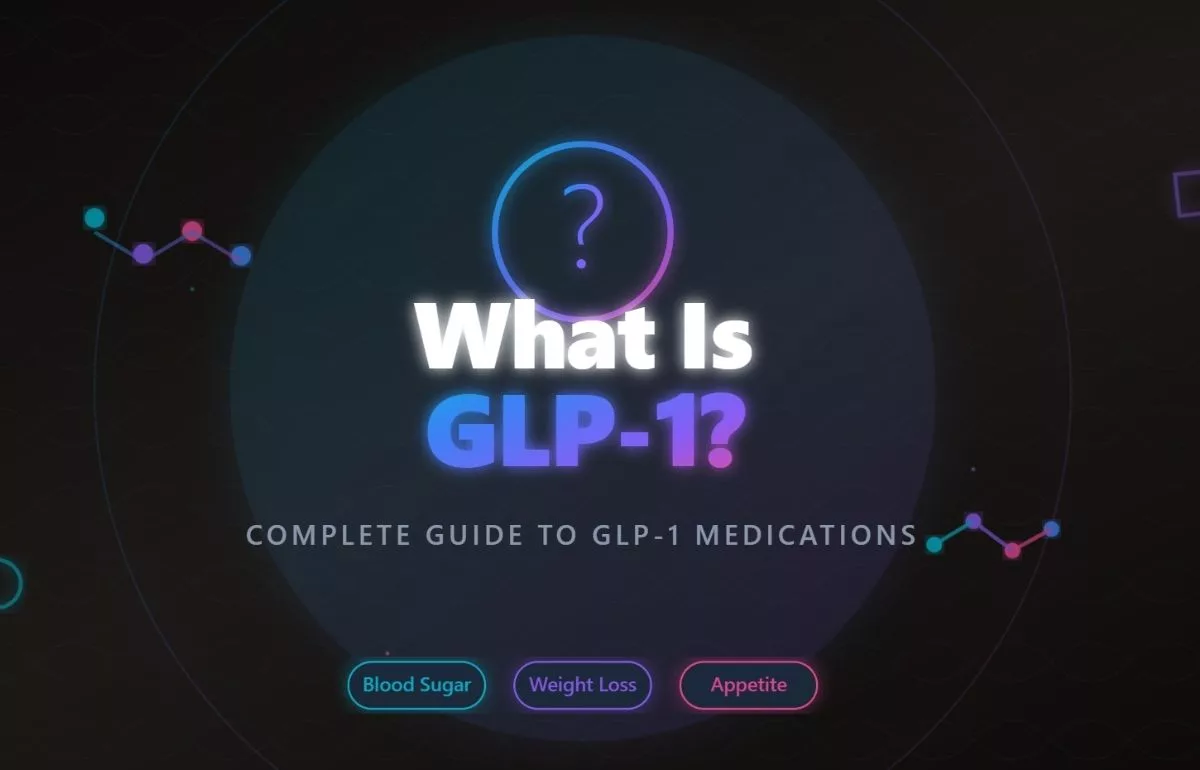 glp-1 complete What Is GLP-1? Complete Guide to GLP-1 Medications